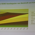 0091 Energie Zukunft BUND Hessen Dr Werner Neumann Folie 05.jpg